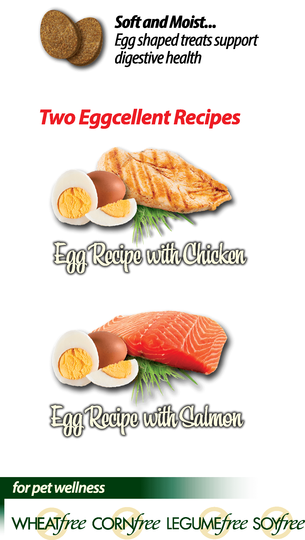 Wholly Egg ingredients infographic.